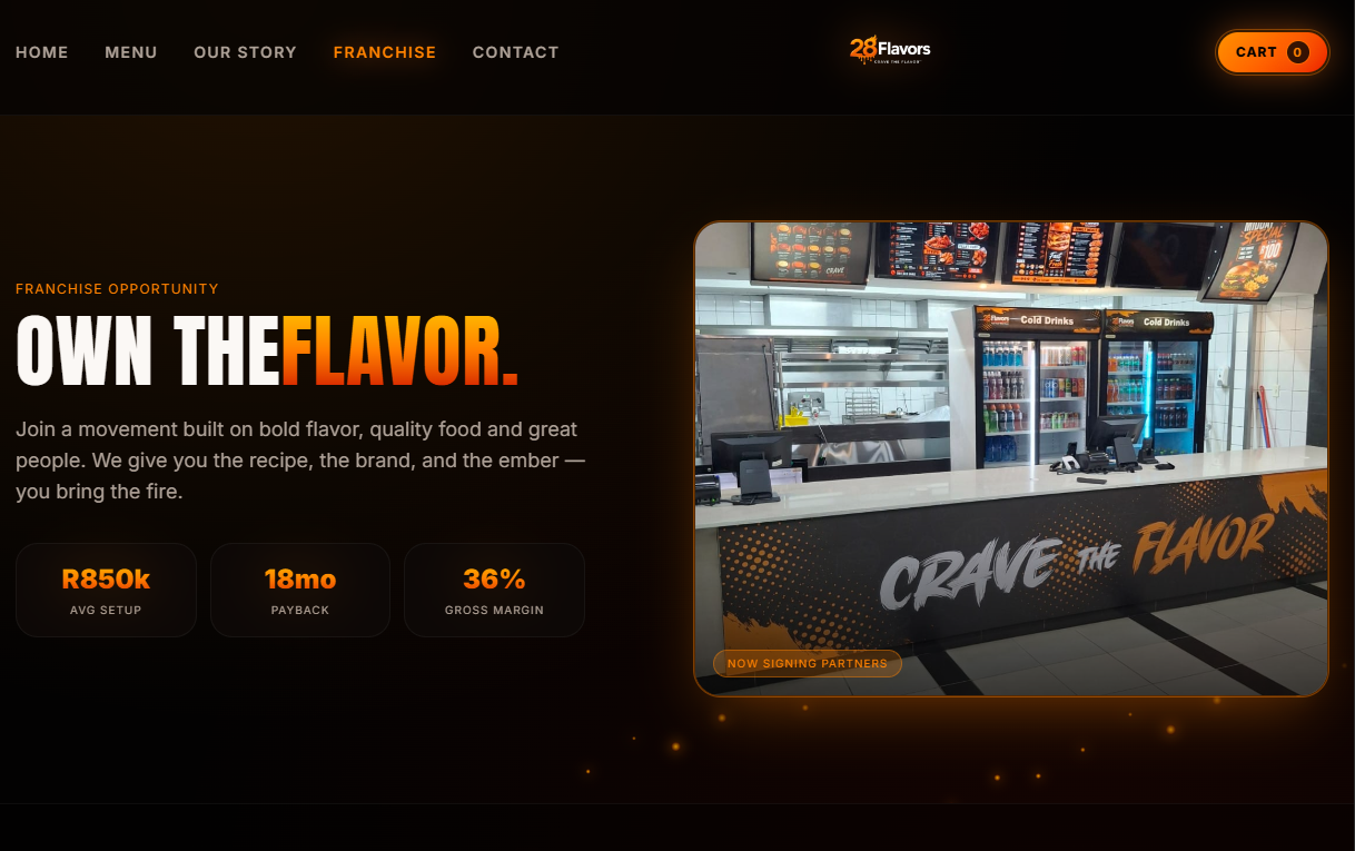 28 Flavors screenshot 4