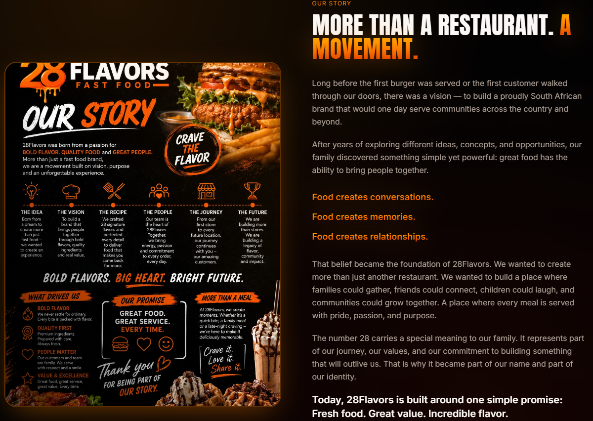 28 Flavors screenshot 3