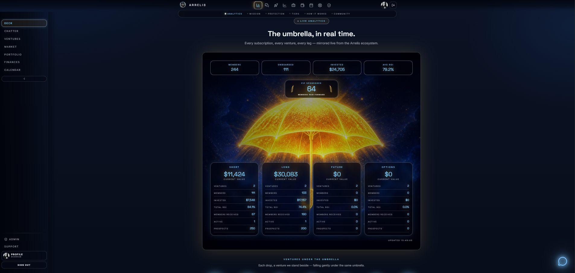 Arrelis screenshot 2