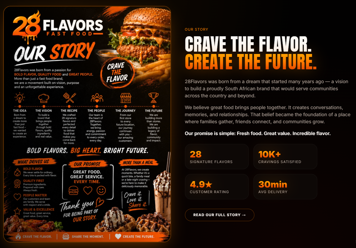28 Flavors screenshot 2