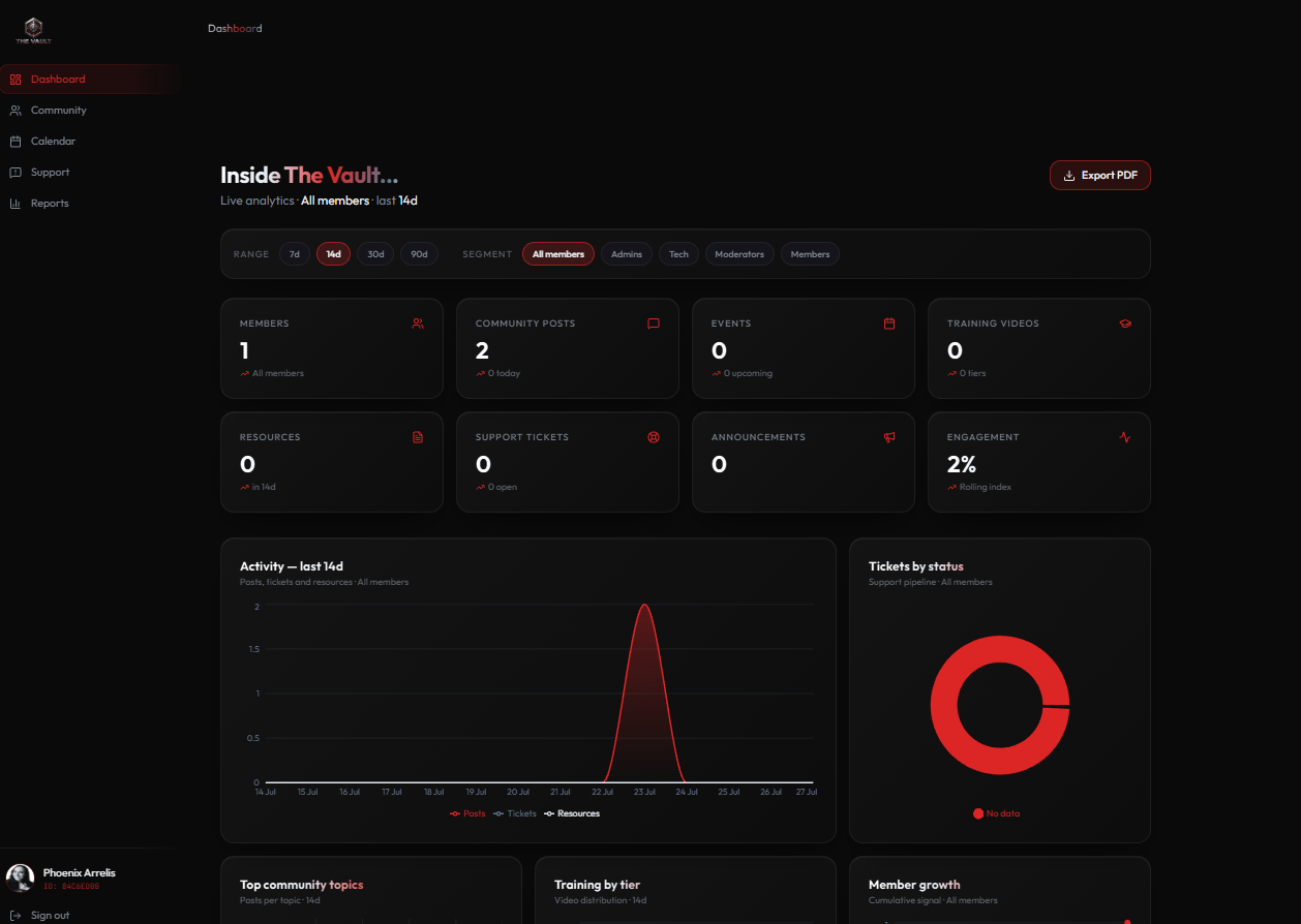 The Vault screenshot 4